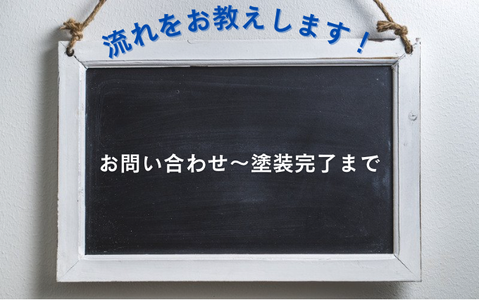 完成までの流れ